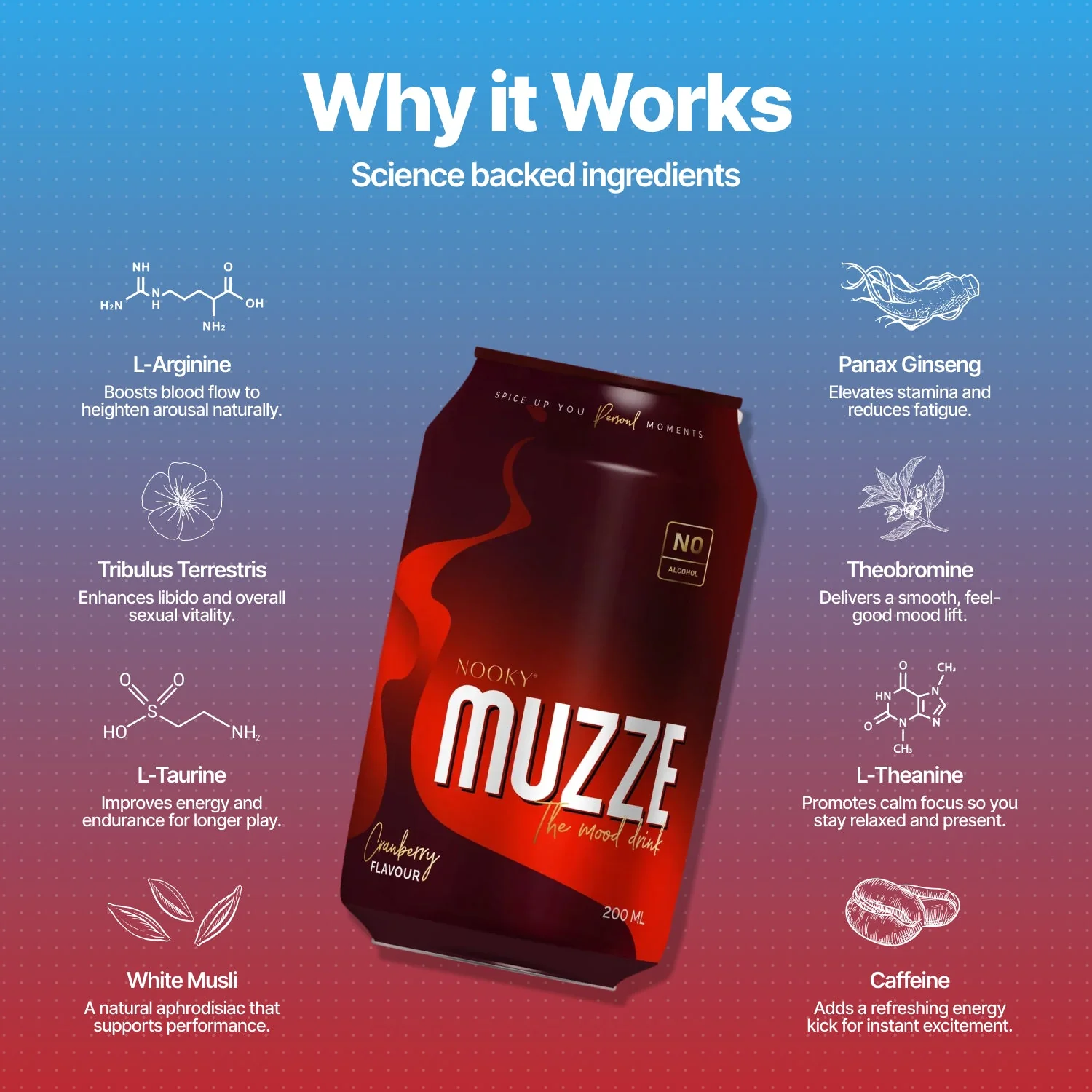 Nooky Tease 2-in-1 Play Kit | Glide Men’s Stroker + MUZZE Intimacy Mood Drink - Image 4