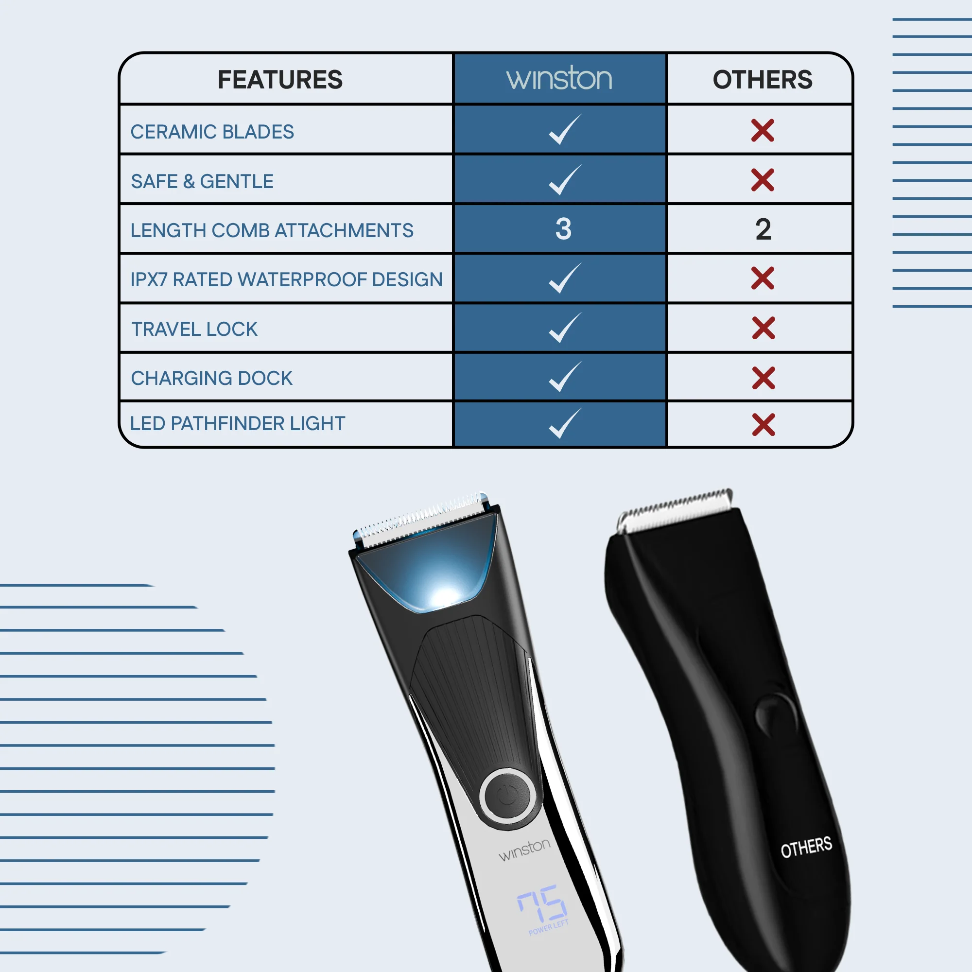 Nut Groomer 2.0 - Image 12