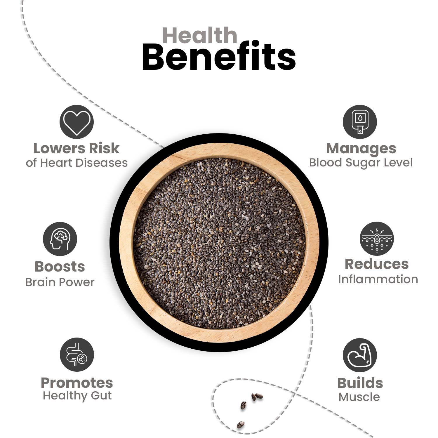 Nutraj Chia Seeds 200gm - Image 6
