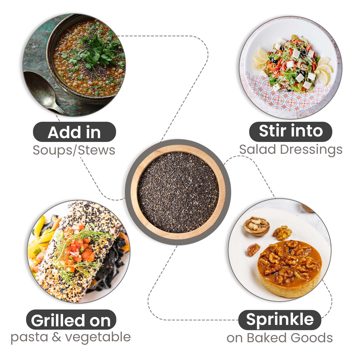 Nutraj Chia Seeds 200gm - Image 7