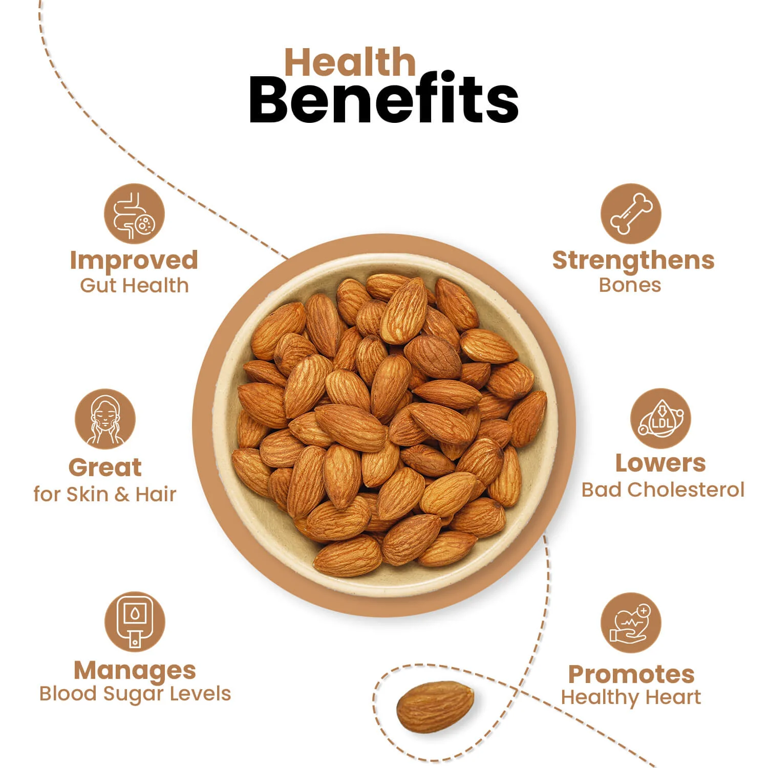 Nutraj Premium California Almonds Badam 1kg - Image 5