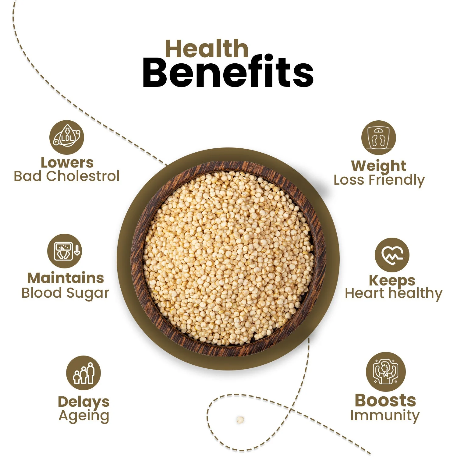 Nutraj Premium Quinoa Seeds 200g - Image 4