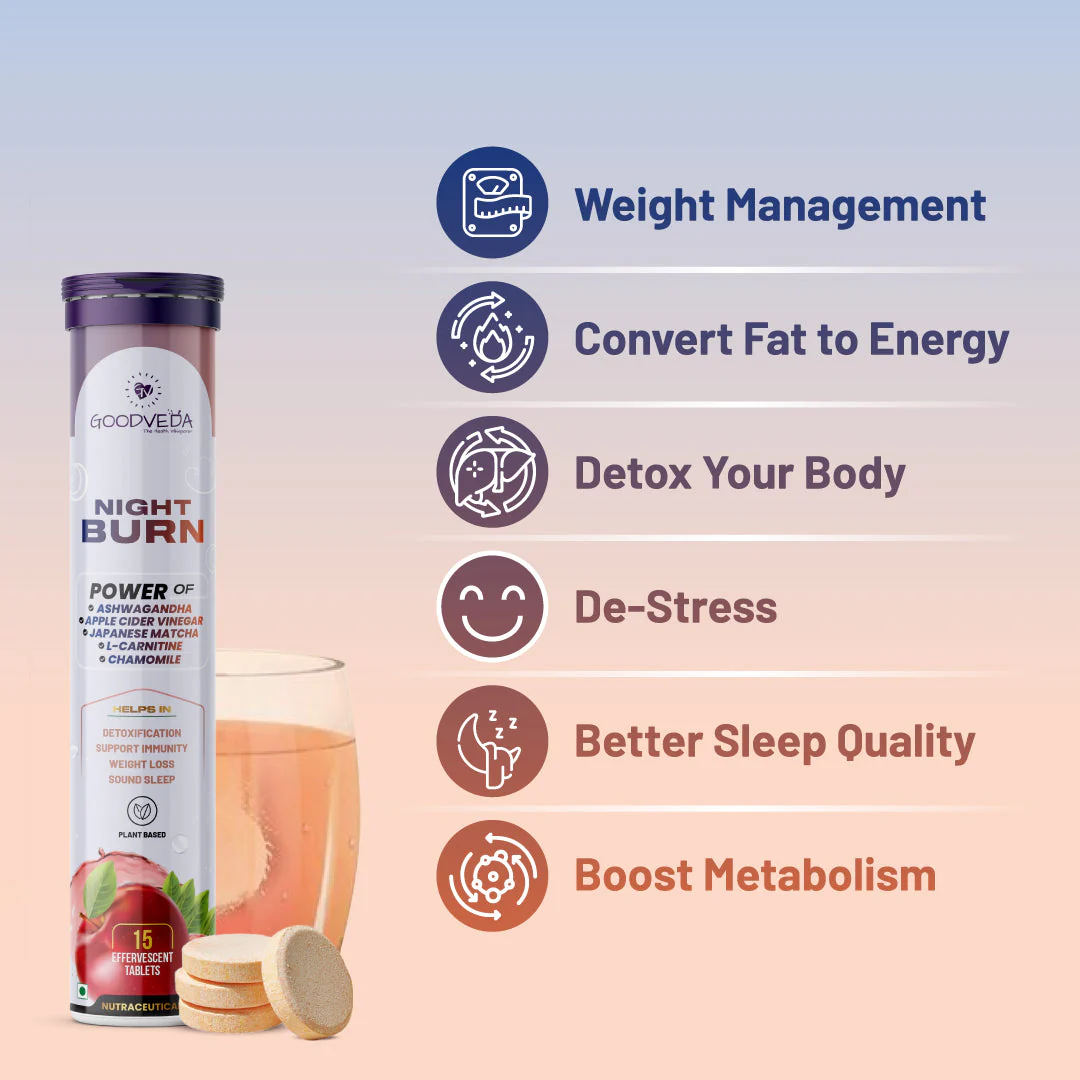 Obesity Reversal Program - Image 4