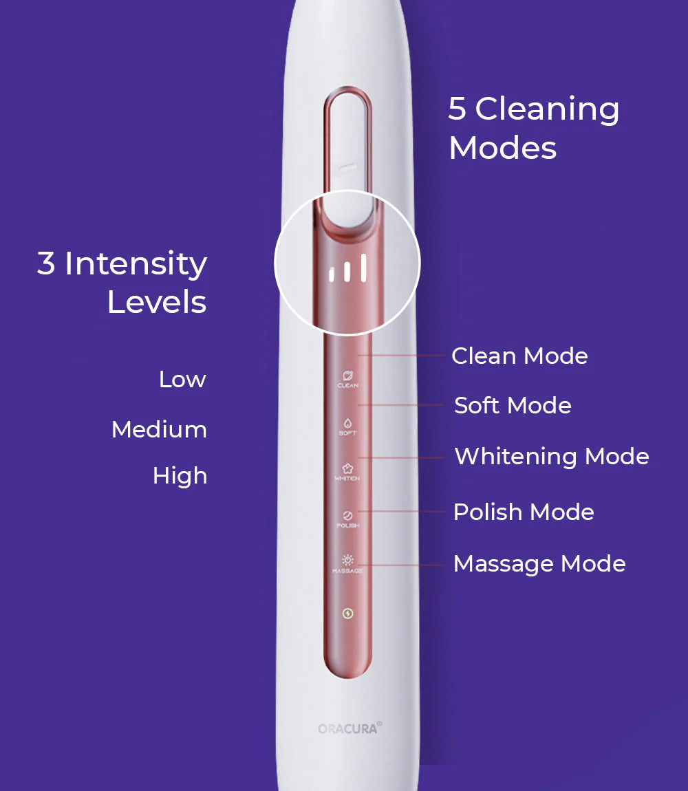 OC150 Smart Water Flosser®, SB300 Sonic Smart® Electric Rechargeable Toothbrush & Natural Toothpaste -Sonic Combo - Image 8