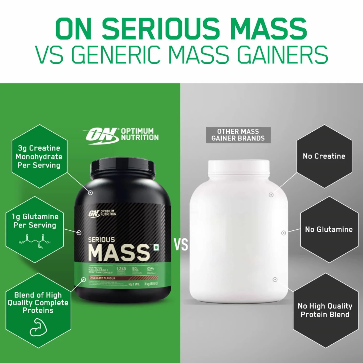 OPTIMUM NUTRITION (ON) Serious Mass 3Kg - Image 4