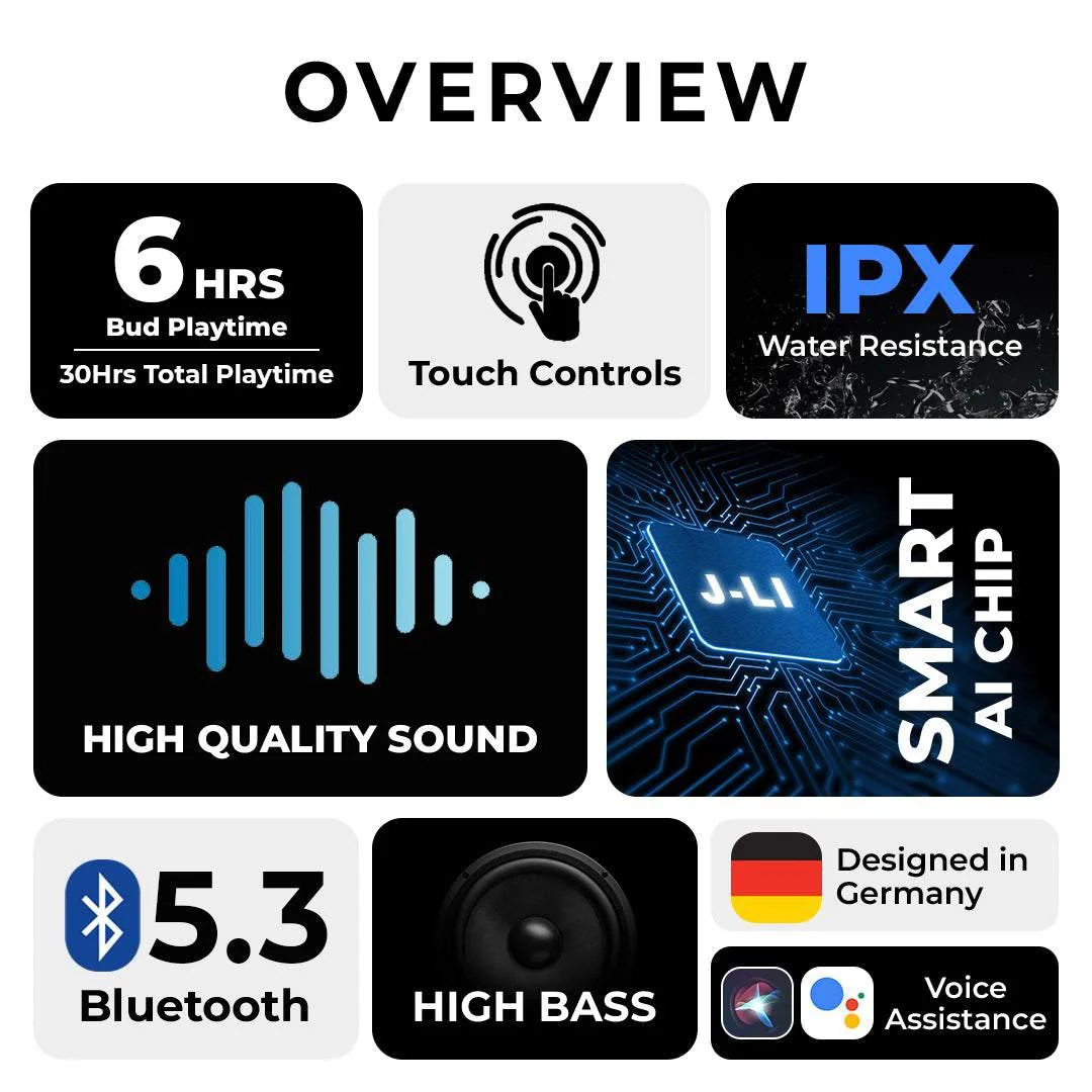 Order MAX12 Pro Bluetooth Earphones Online | 3Hrs Playtime - Image 2