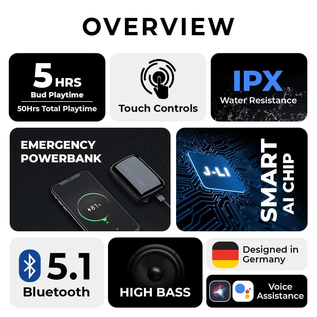Order TecSox Max 19 Bluetooth Earbuds | Power Bank & Torch - Image 2