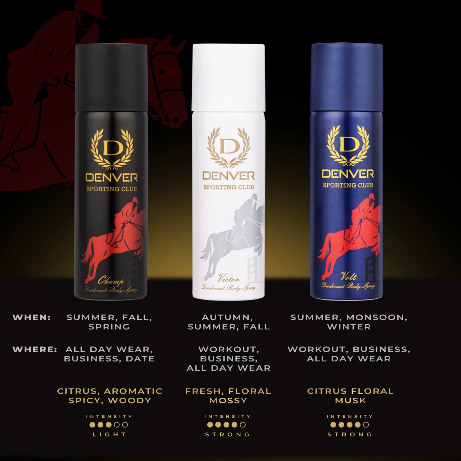 Pack of 3 Sporting Club Nano Deo 50ml - Image 7