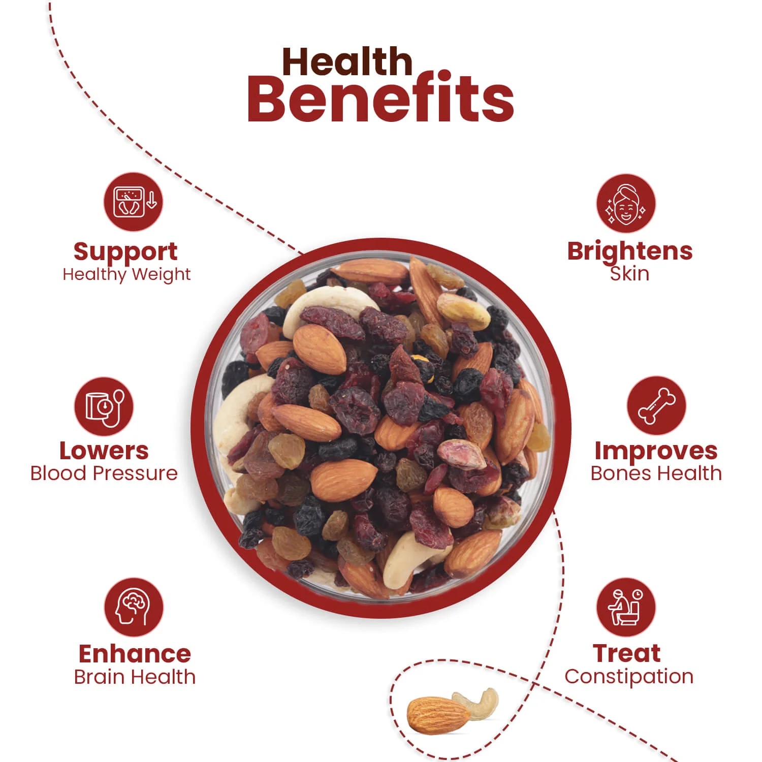 Panchmeva (पंचमेवा) Nutraj Mix Dry Fruits Panchmeva 500gm - Image 6