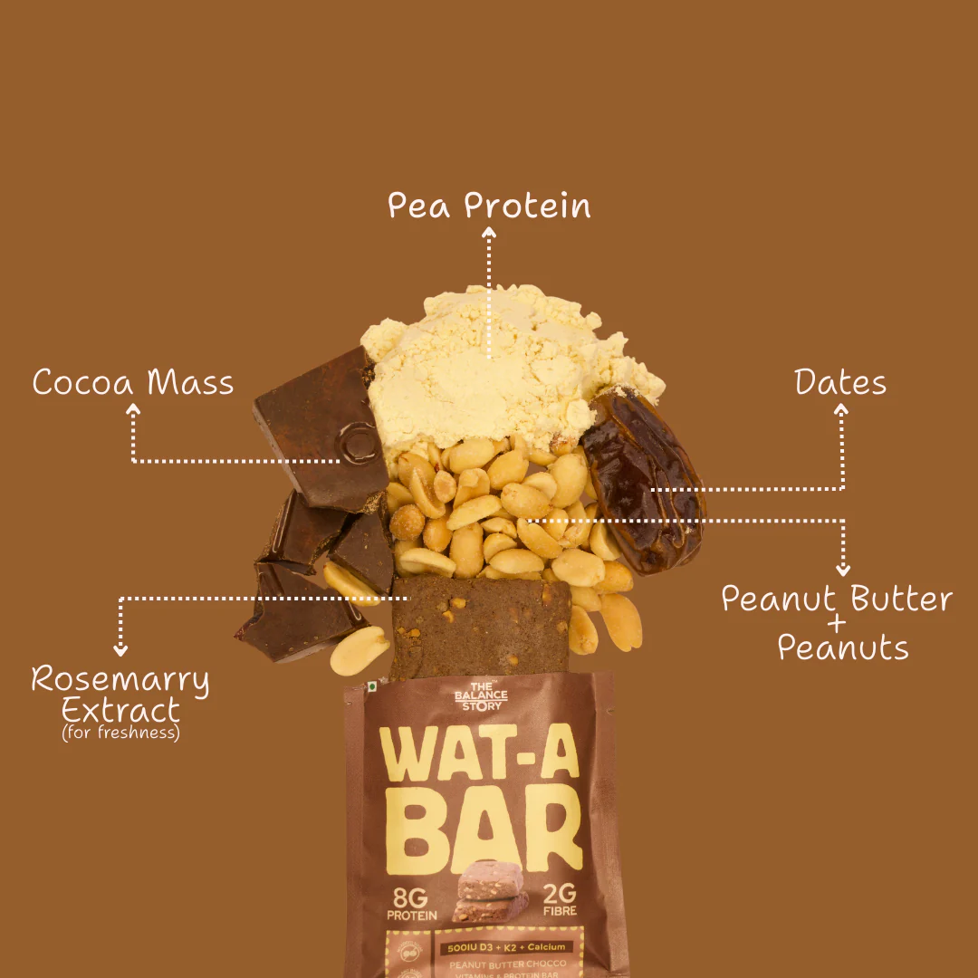 Peanut Butter Chocco - Image 3