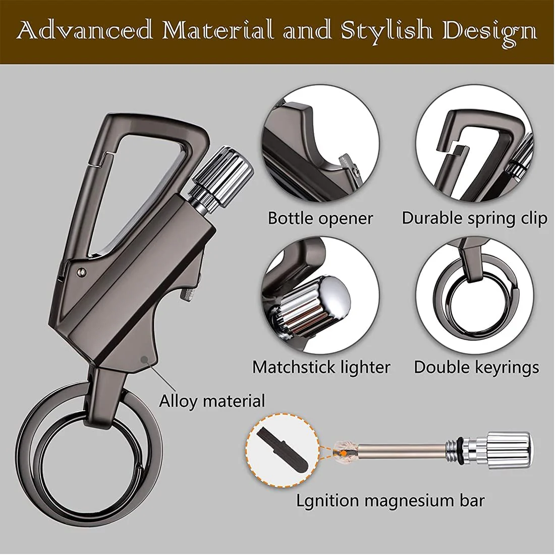 Permanent Flint Lighter Match Fire Starter Keychain Bottle Opener Camping Tool - Image 5