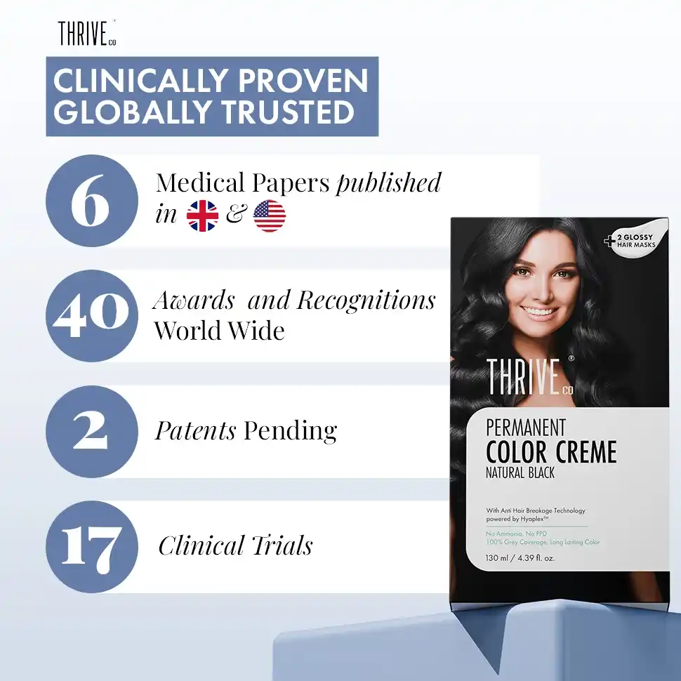Permanent Hair Color Creme - Image 10