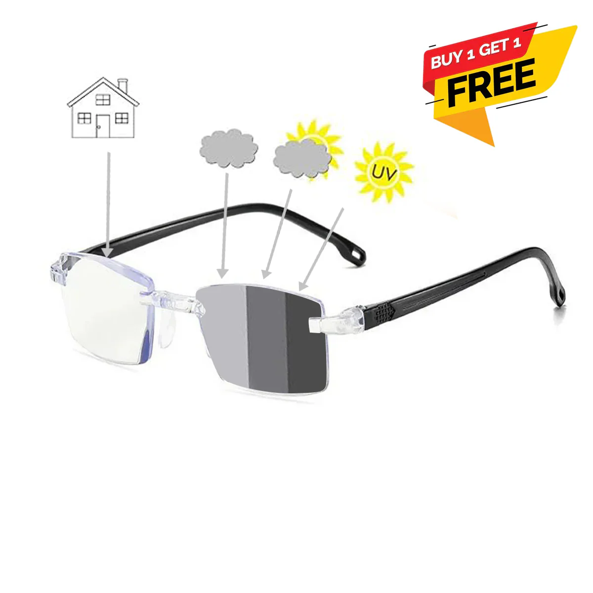 Photochromic Bifocal Intelligent Zoom Adaptive Reading Glasses (PBF01) - Image 5