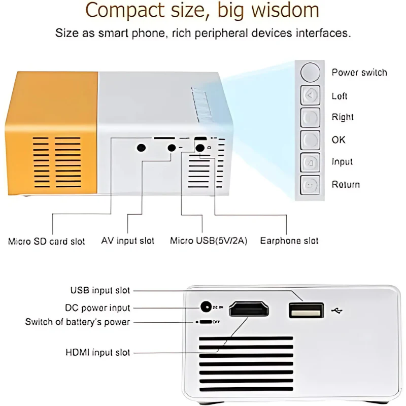PixoBeam: Mini Portable HDMI Projector with Adjustable Display, 1080P Support & Remote Control for Home & Outdoor Entertainment - Image 6