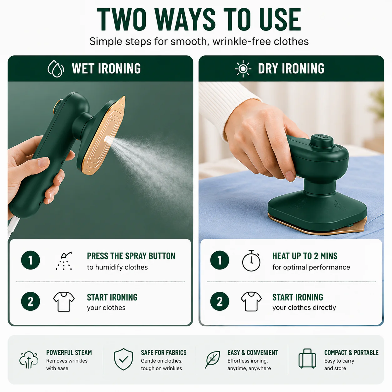 Mini Portable Iron for Clothes | Built-in Water Spray | Wet & Dry Ironing Machine for Home & Travel | Fast Heating Plate - Image 5