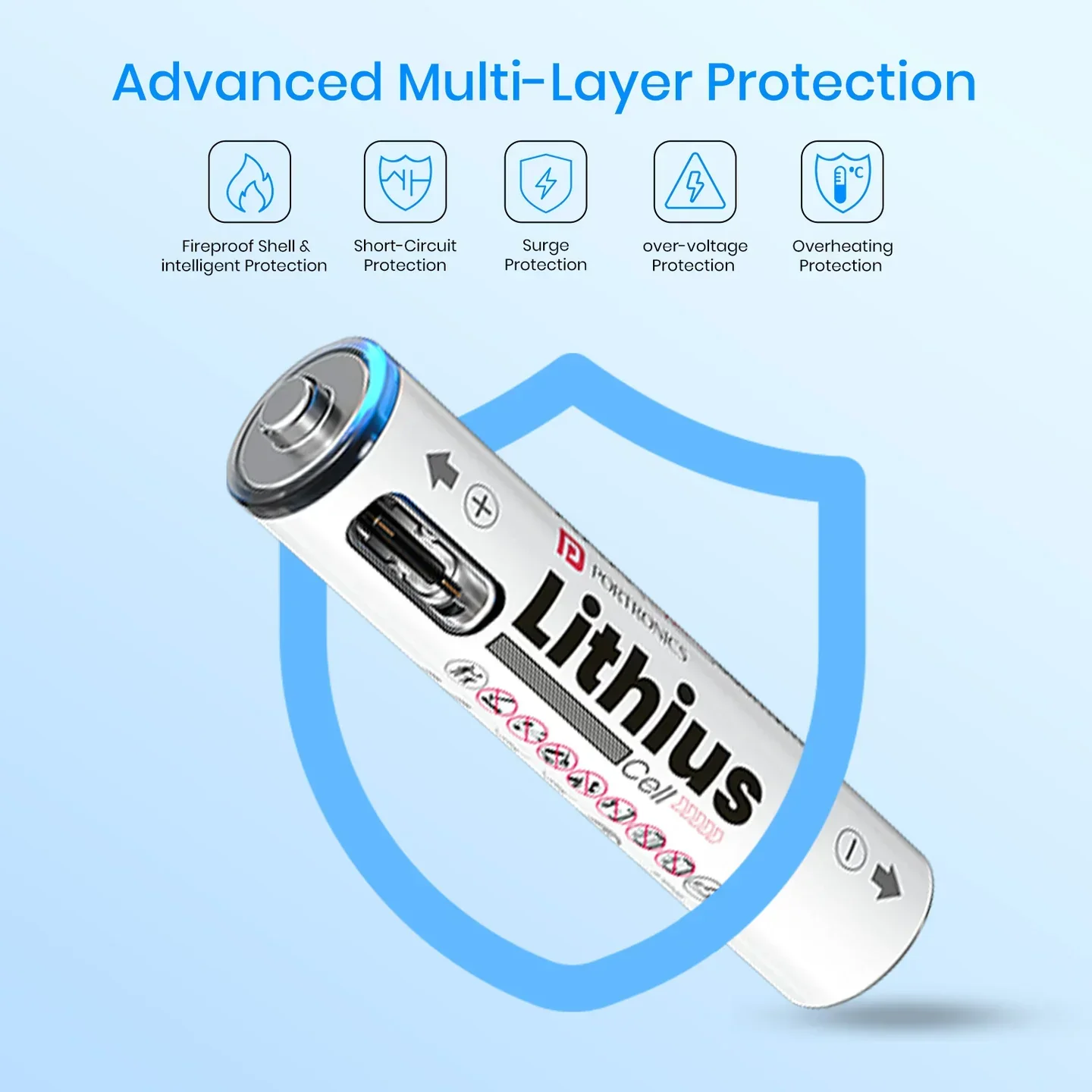 Portronics AAA USB C Rechargeable Lithium Ion Battery - 1.5V Fast Charge Cell - Image 2