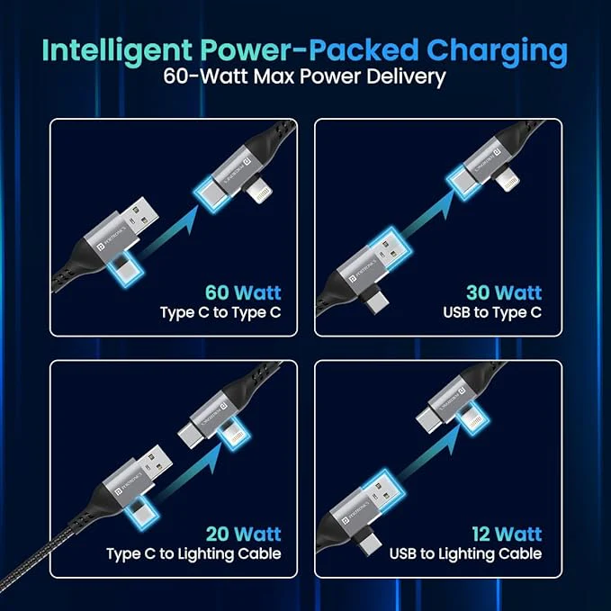 Portronics Konnect Multi 4 in 1 Fast Charging Cable - Pro - Image 5