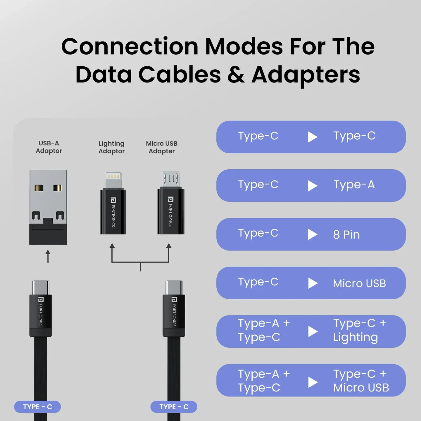 Portronics Snapcase 2 Retractable Multi Connector Cable - Mobile Stand - Image 6