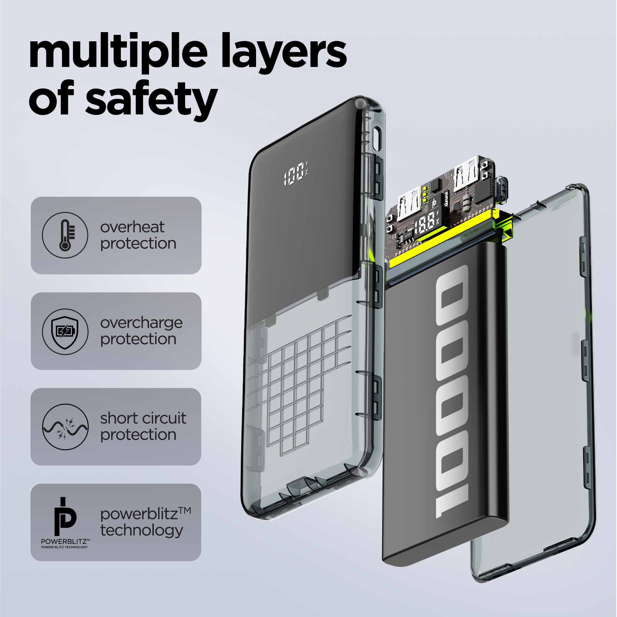 Powerblitz X2 multi-device charging powerbank - Image 6