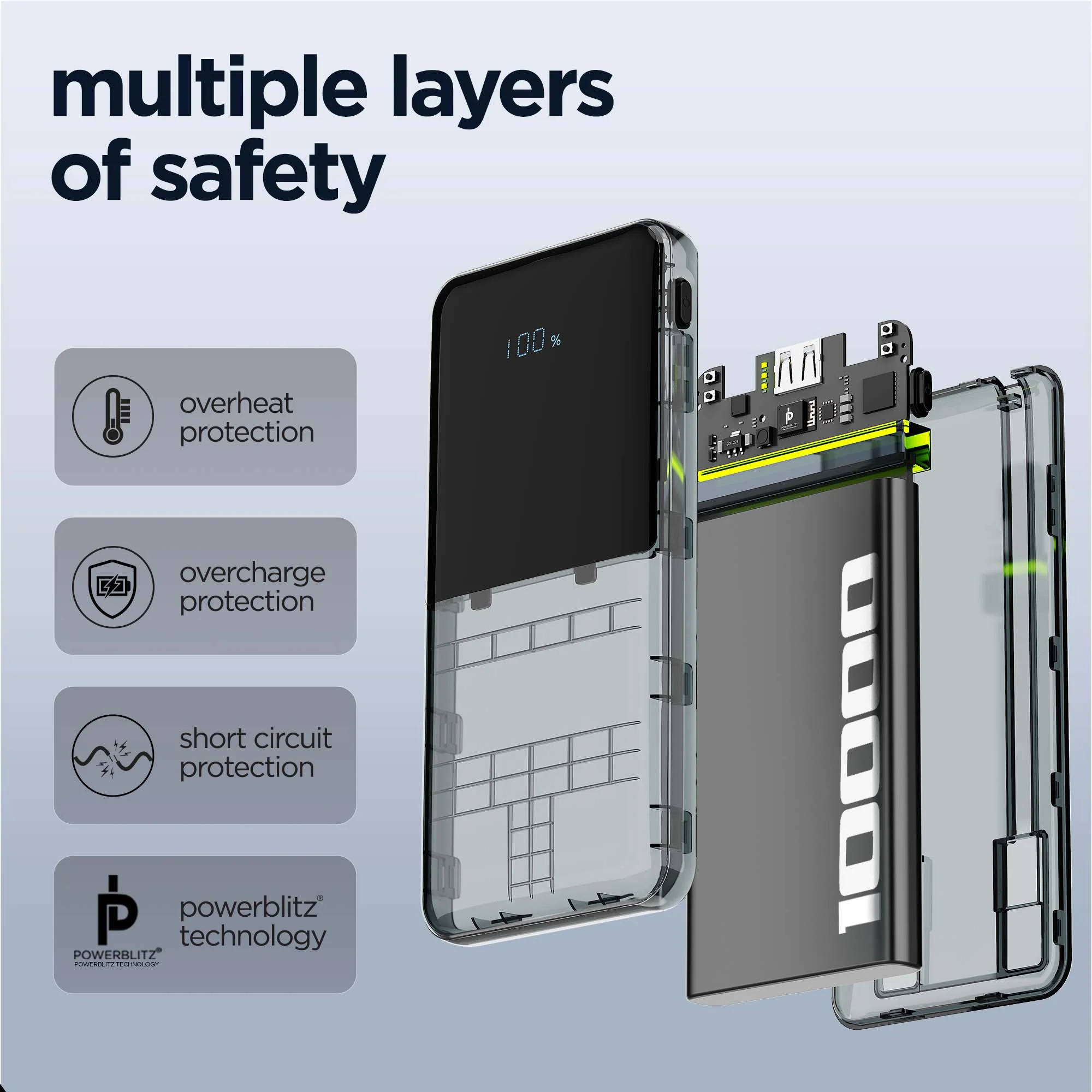 Powerblitz X3 - Image 8
