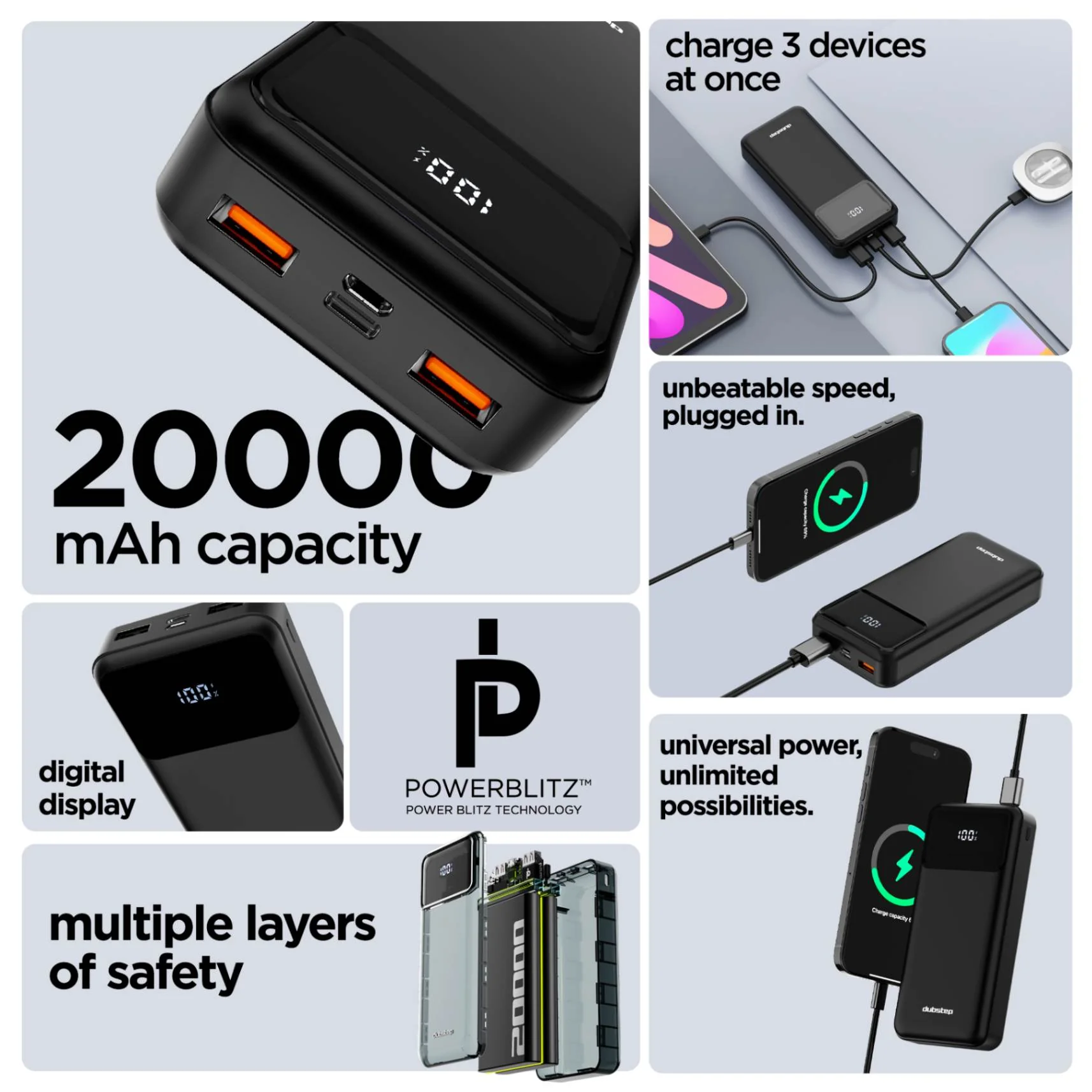 Powerblitz X4 - Image 3