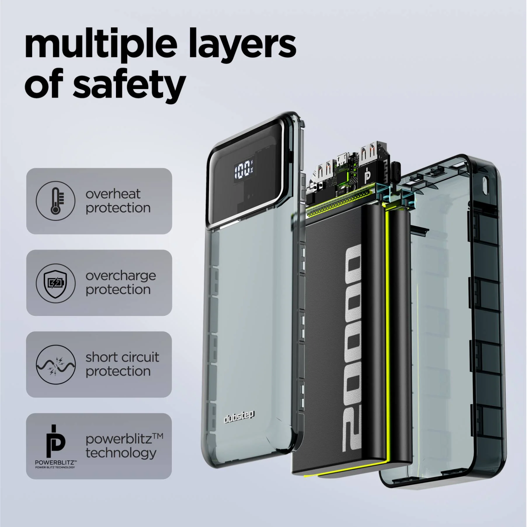 Powerblitz X4 - Image 7