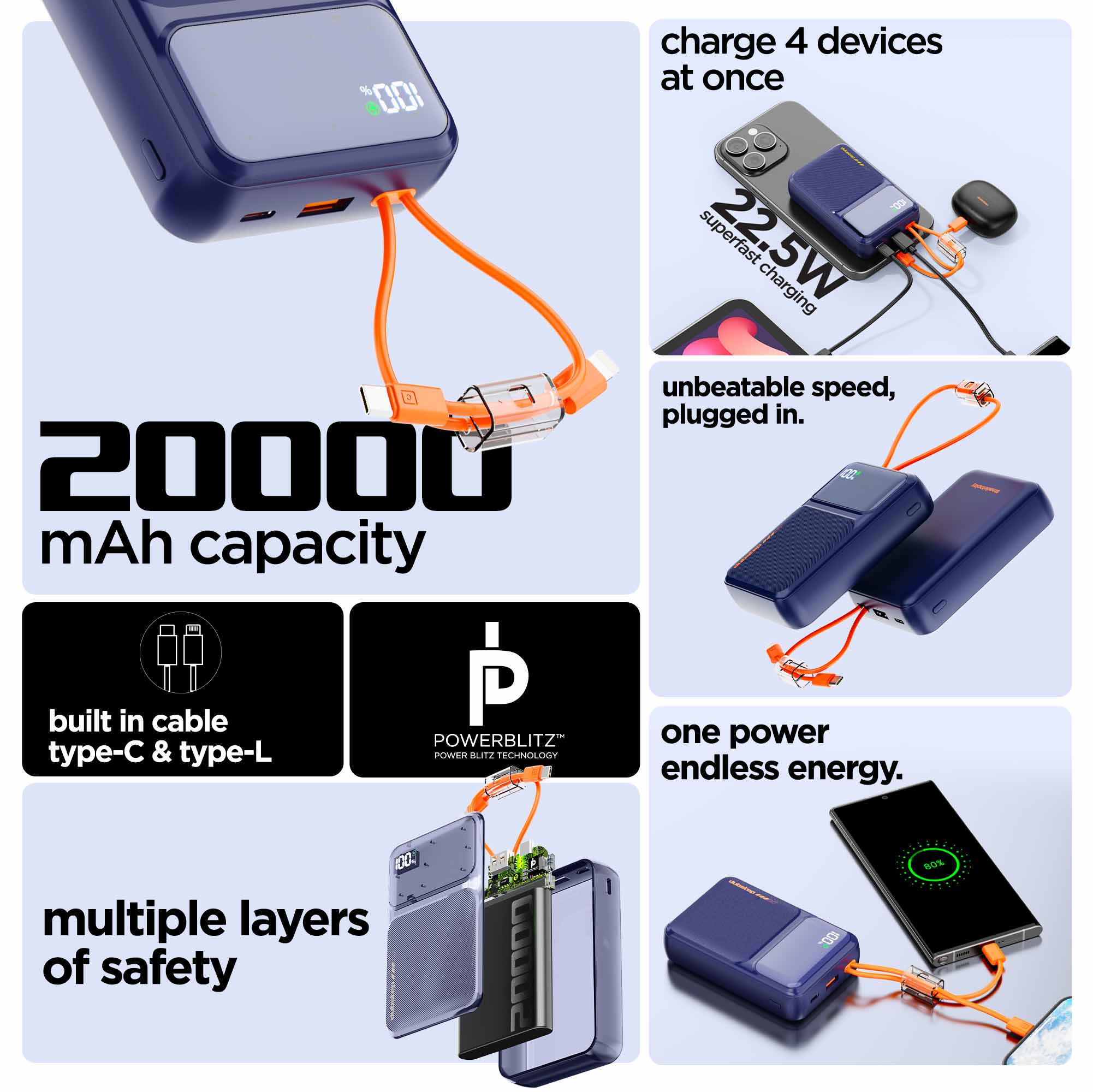 Powerblitz X6 - Image 3