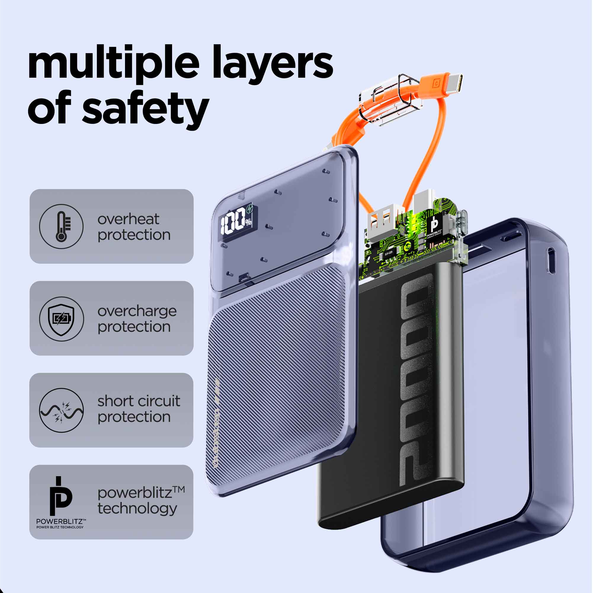 Powerblitz X6 - Image 7