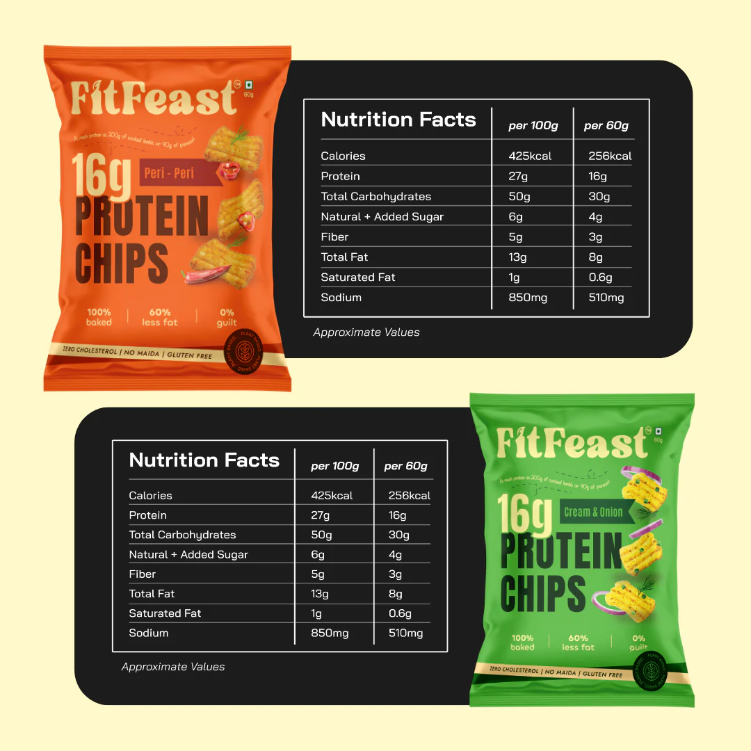 Protein Chips Assorted | As Seen on Shark Tank (Pack of 2) - Image 4