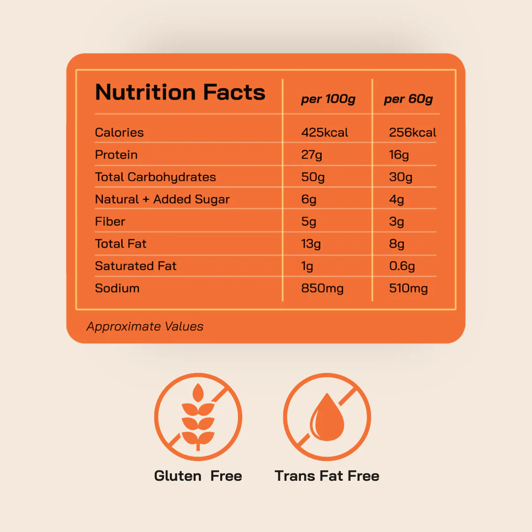 Protein Chips Peri Peri | As Seen on Shark Tank (Pack of 1) - Image 5