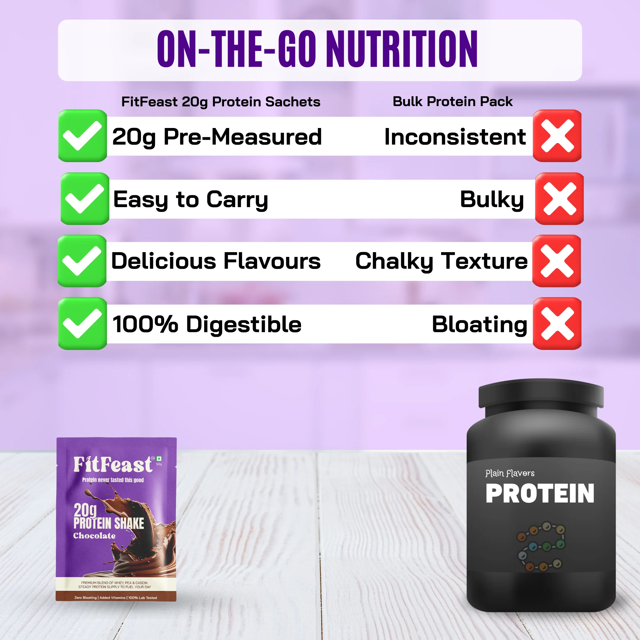 Protein Sachet - Chocolate (Pack of 2) (Each 50g) - Image 7