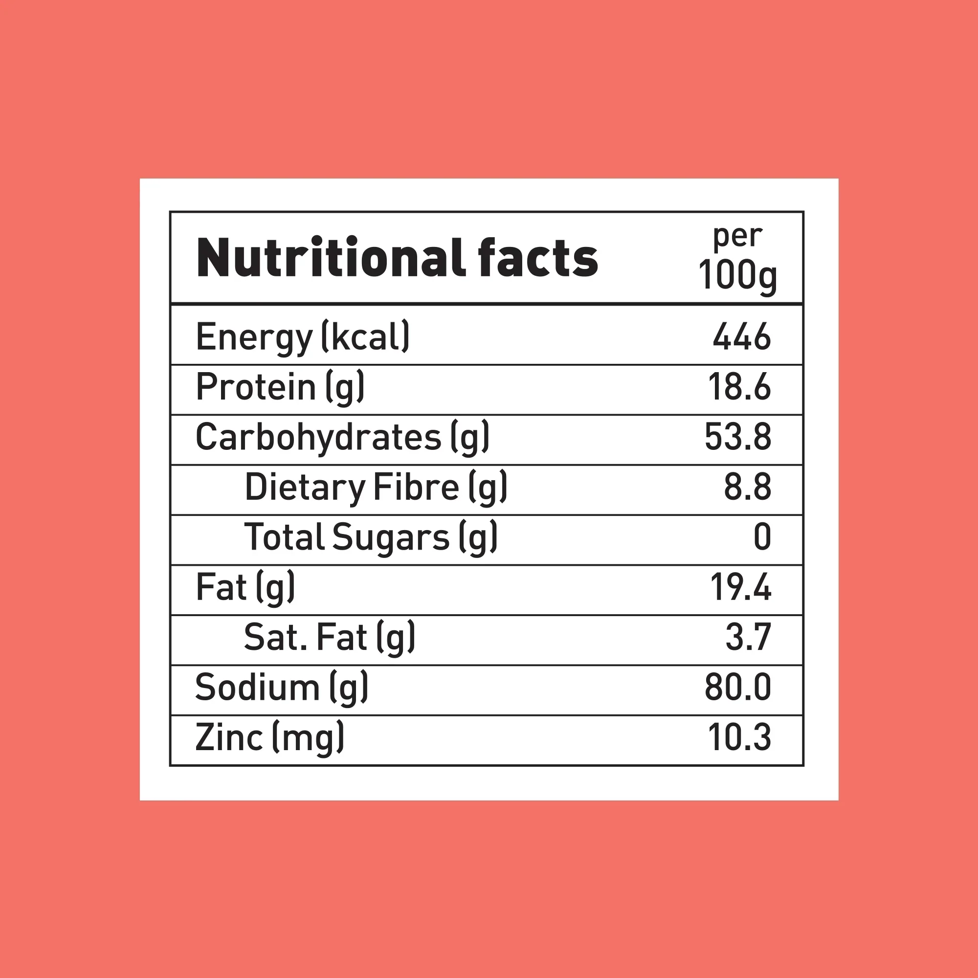 Pumpkin Seeds 250g - Image 8