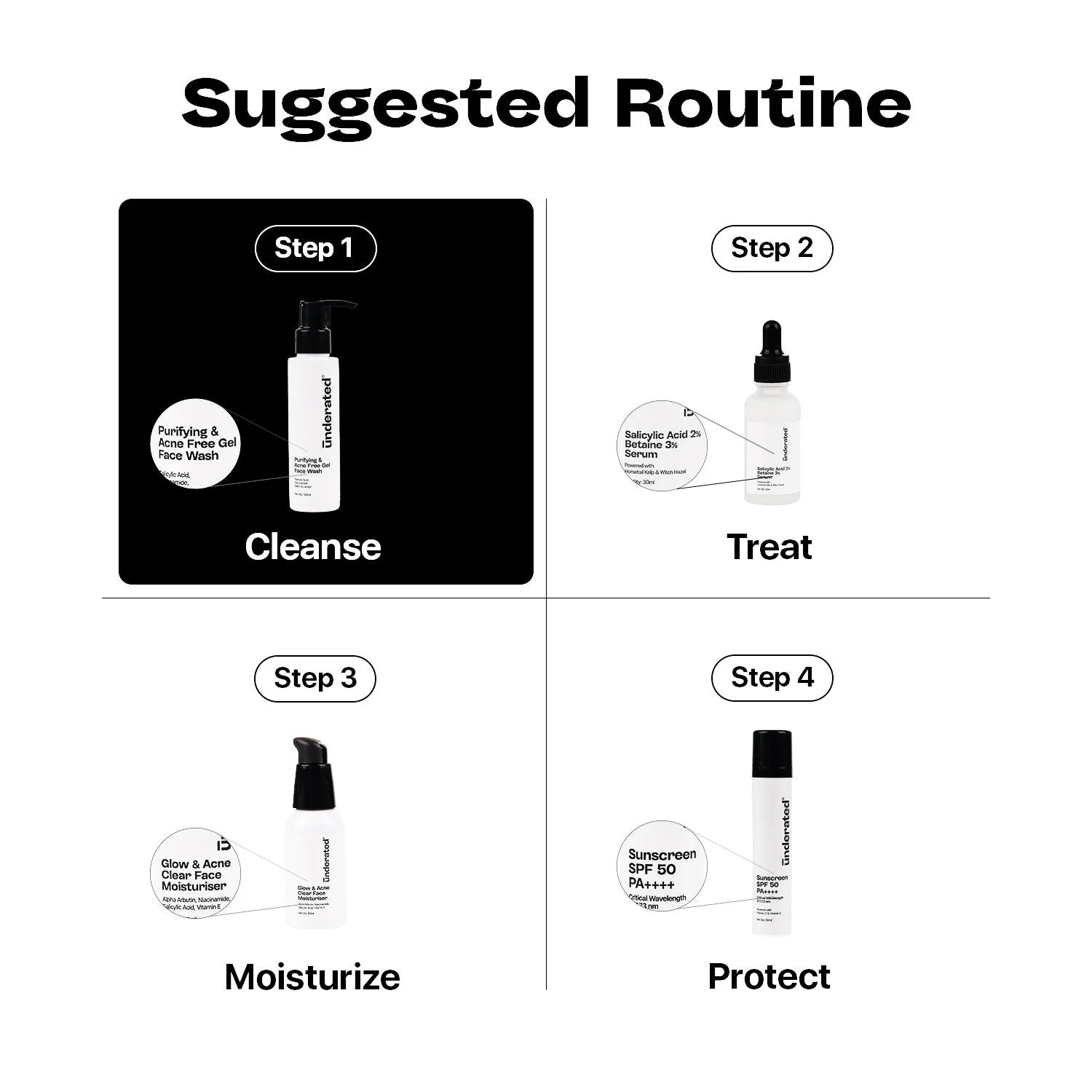 Purifying and Acne Free Gel Face Wash - 100g | For Acne Control and Shining Skin - Image 6