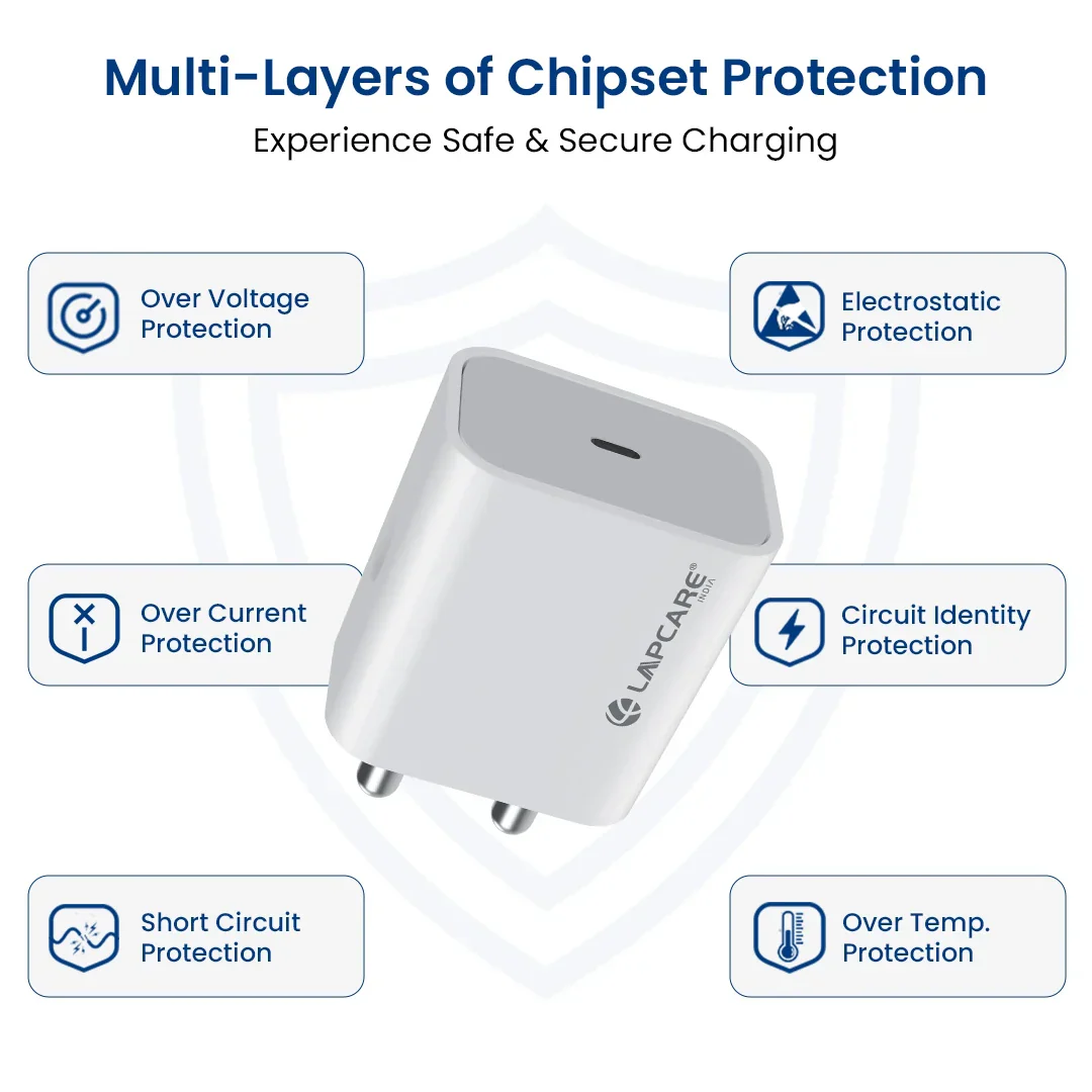 Quick Wall Charger - Image 4