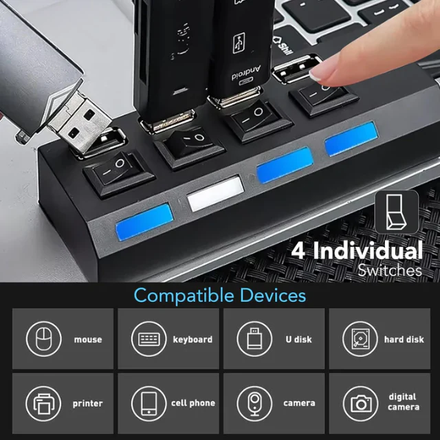 QuickHub: 4-Port USB 2.0 Hub with Power Switches, LED Indicators, 480 Mbps Transfer Speed & Fuse Protection - Image 4