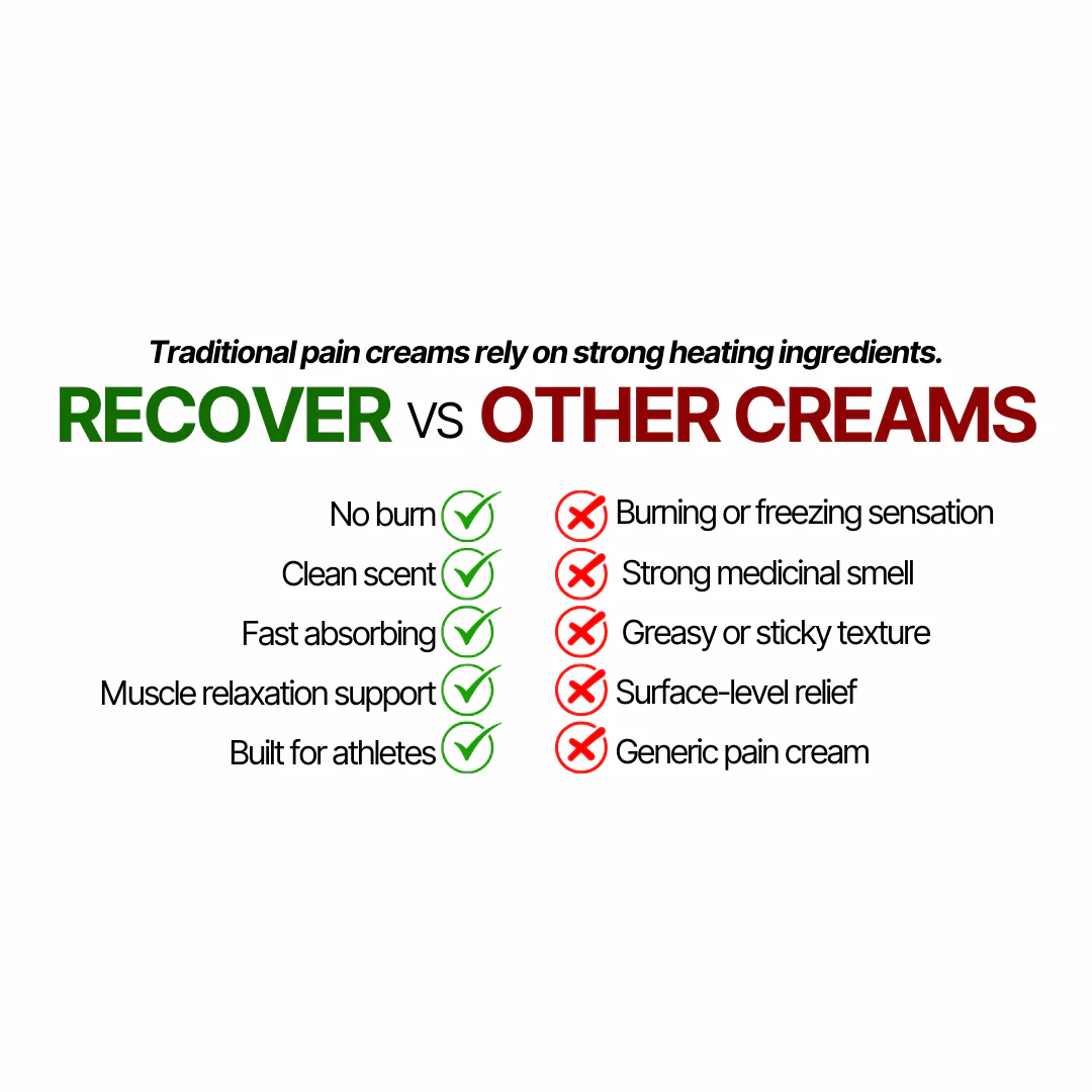 Recover by Elantherm - Image 8