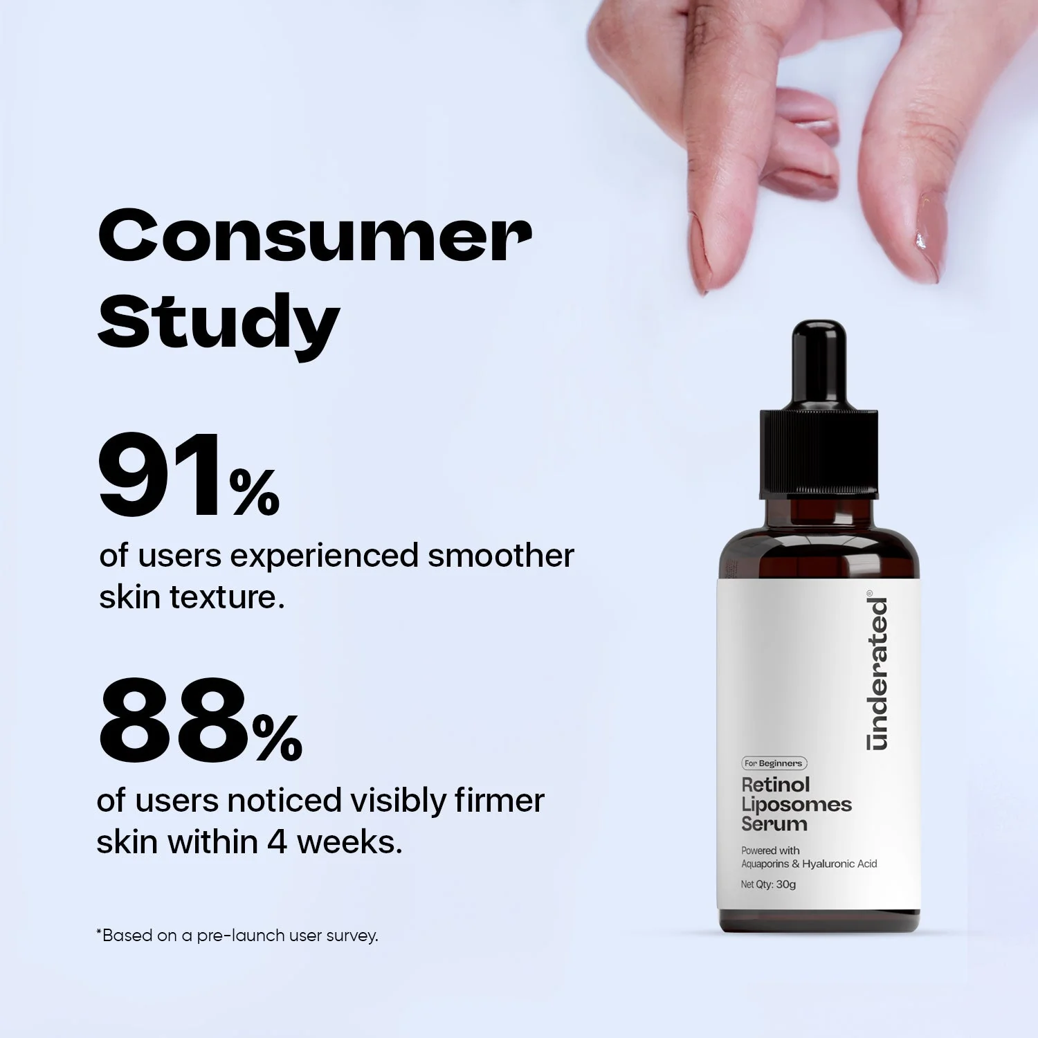 Retinol Liposomes Serum - 30g | Gives Skin Renewal and Deep Hydration - Image 2