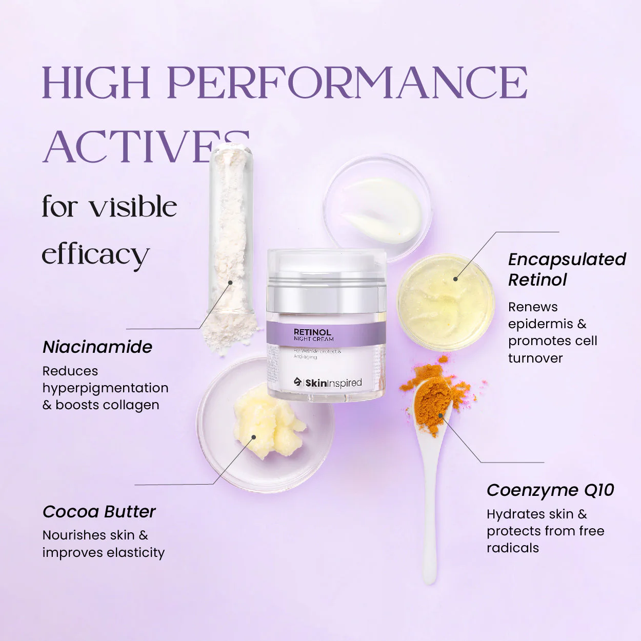 Retinol Night Cream (50g) | For Anti-aging & Wrinkles - Image 4