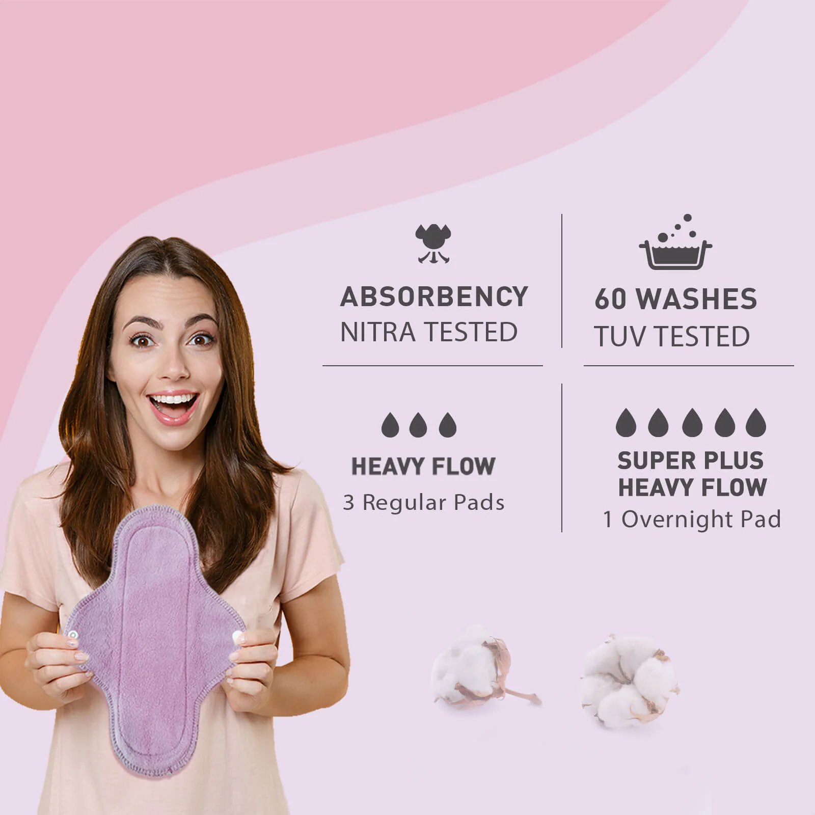 Reusable Sanitary Pads (1 Pack of 4 Pads) - Image 7
