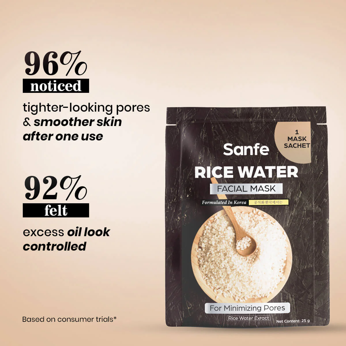 Rice Water Facial Mask (Pack of 6) - Image 6