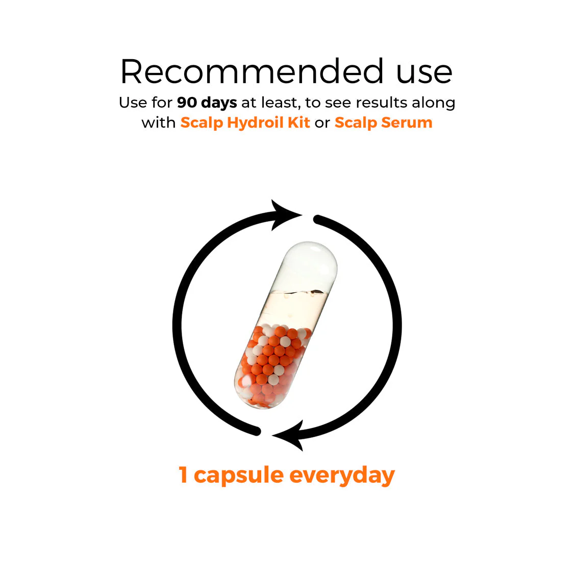 Root Deep Complete Scalp Food For Hair Fall Reduction, Hair Strengthening & Essential Nutrition (90 Day Supply) - Image 5