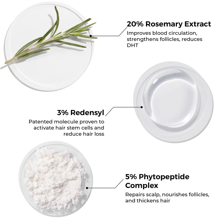 Rosemary & Redensyl Scalp Serum For Hair Growth - Image 4