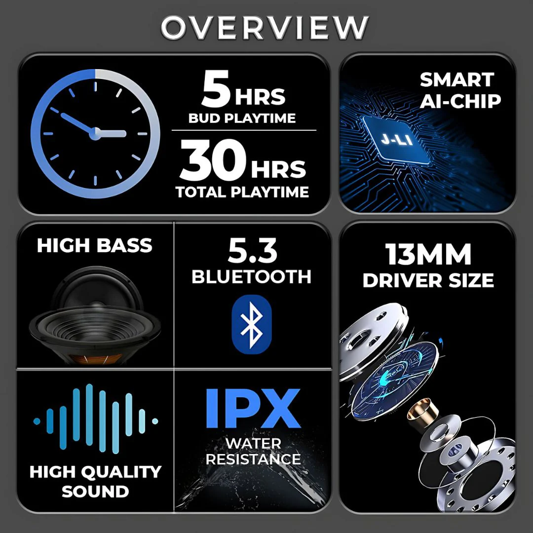 ROX BLAST - Image 5