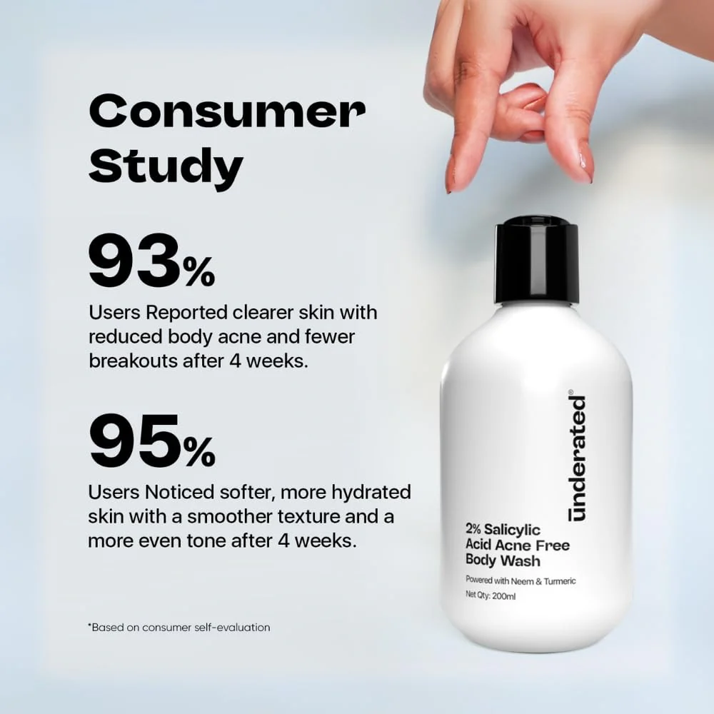 Salicylic Acid 2% Acne Free Body Wash - 200g | Hydrates Skin and Even Skin Tone - Image 2