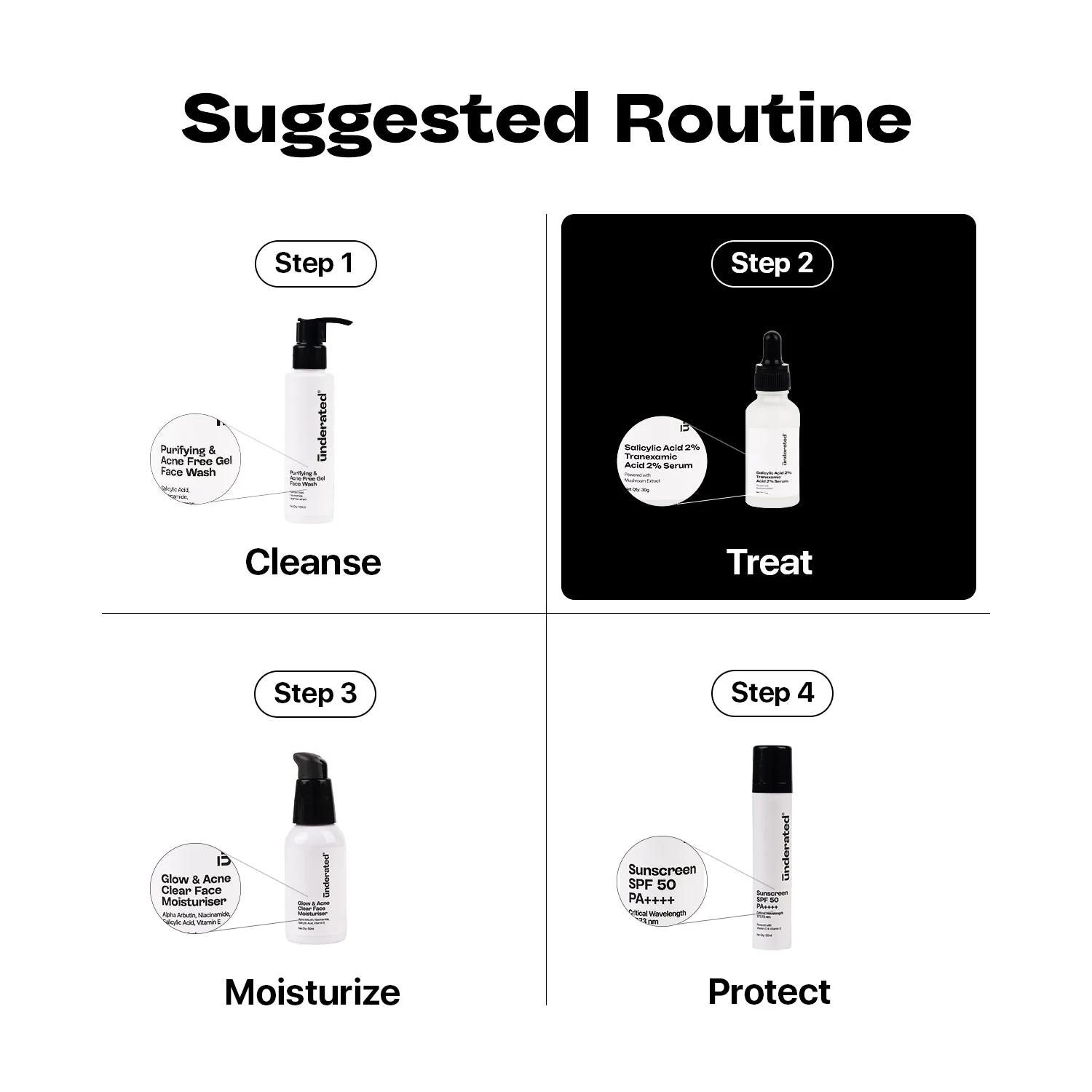Salicylic Acid 2% + Tranexamic Acid 2% Serum - 30g | Anti-Acne and Brightening - Image 7