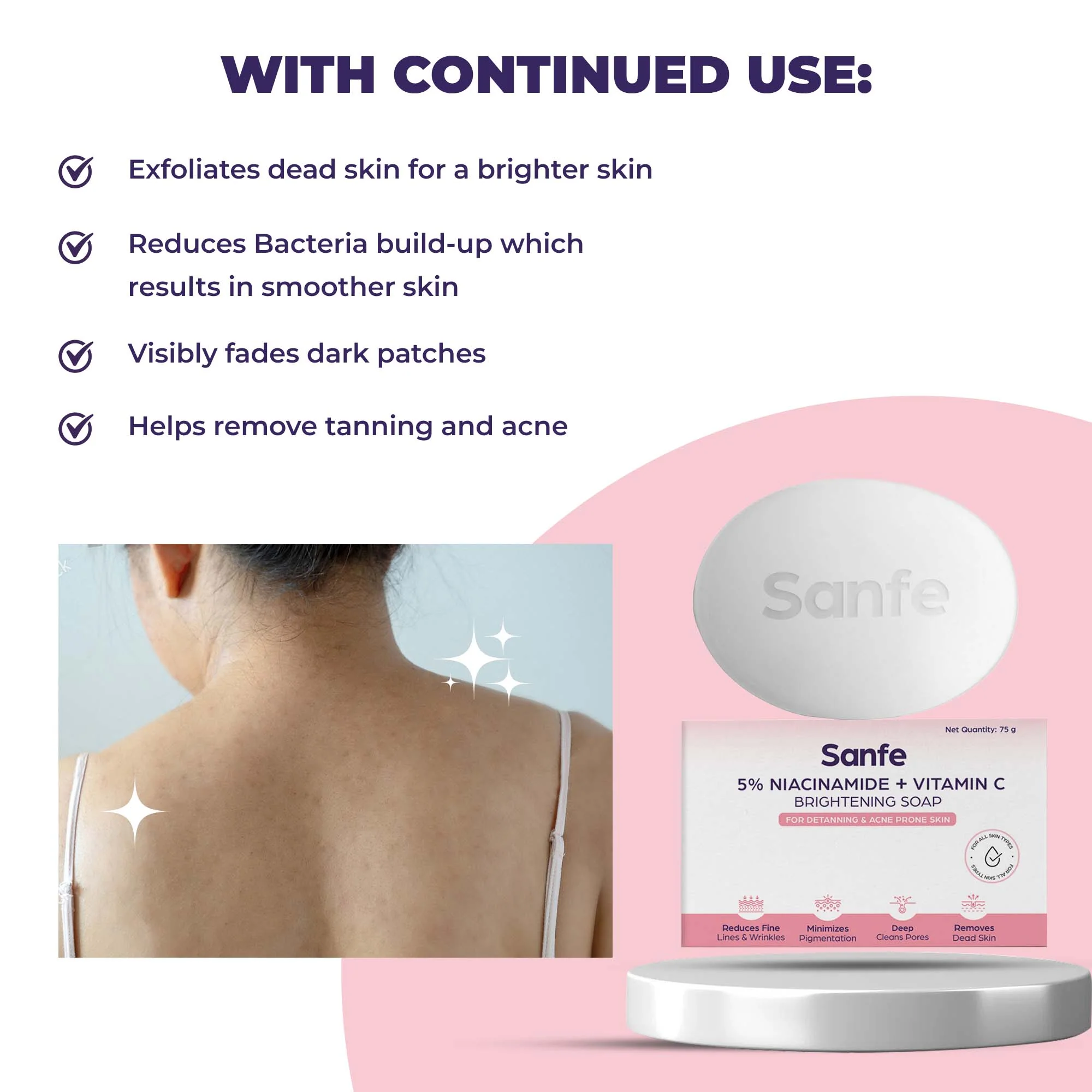 Sanfe 5% Niacinamide & Vitamin C Brightening Soap 75g (Pack of 3) - Image 4