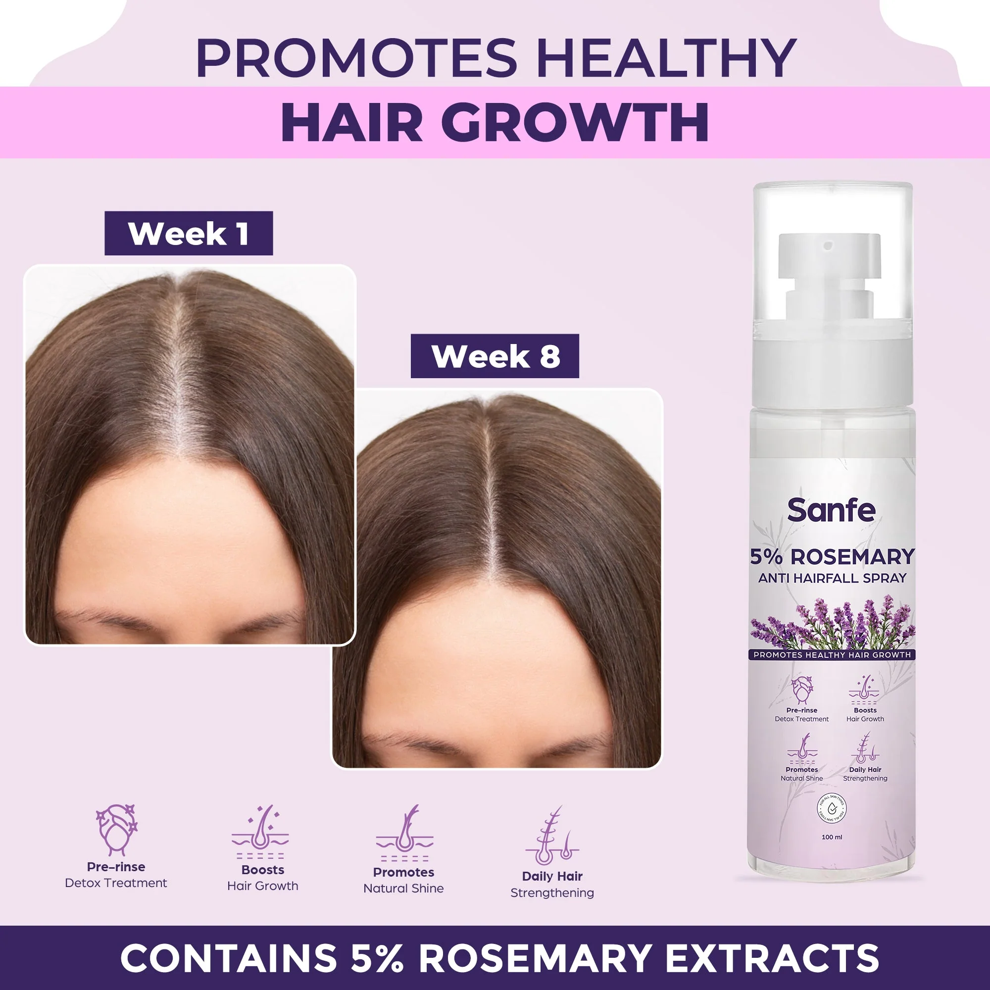 Sanfe 5% Rosemary Anti Hairfall Spray - 100ml - Image 2