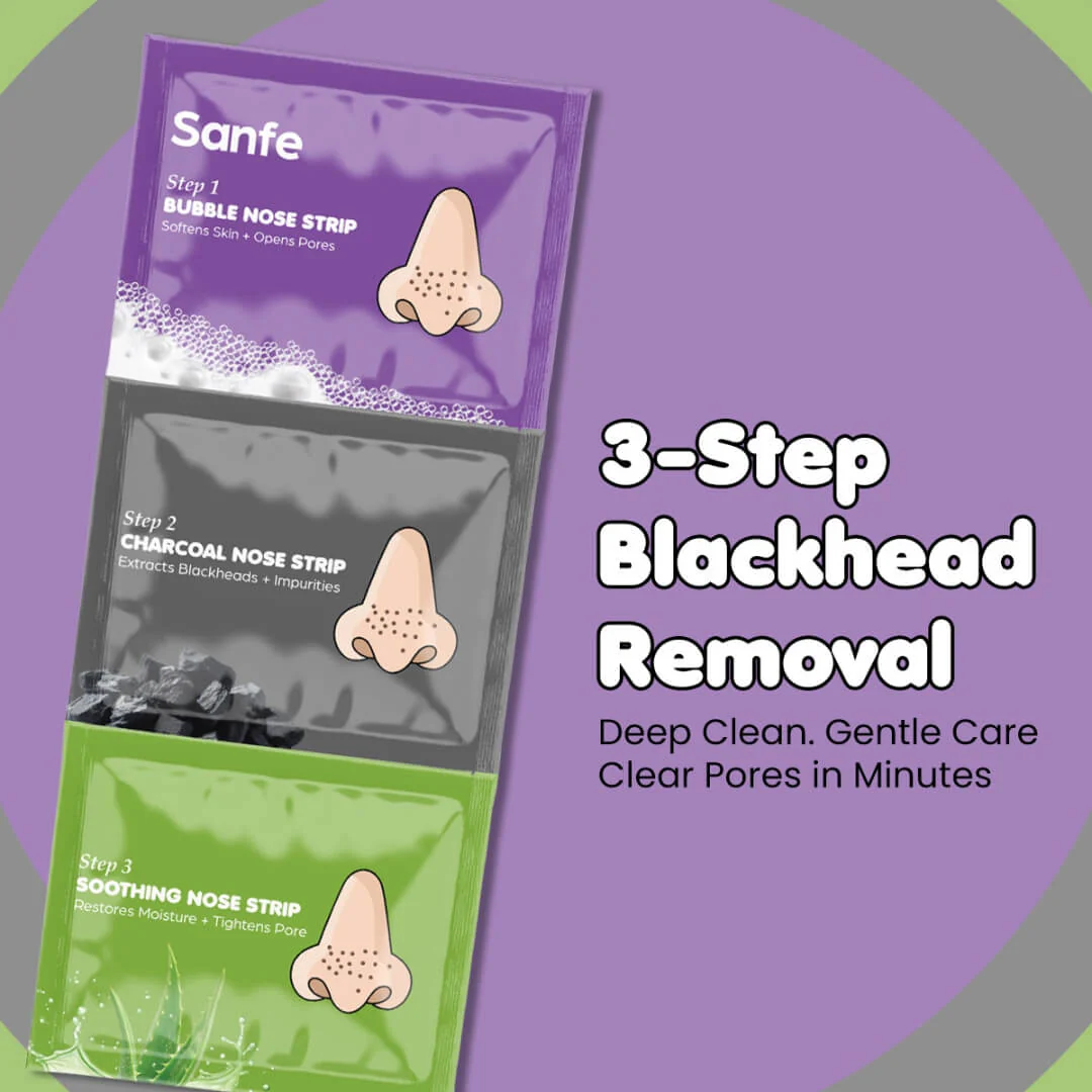 Sanfe Aloe Vera 3 Step Nose Kit - Image 8