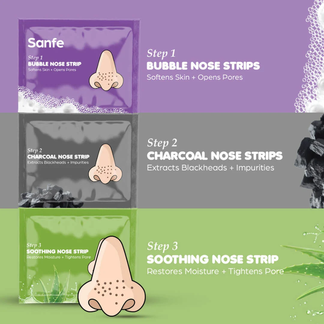 Sanfe Aloe Vera 3 Step Nose Kit - Image 9