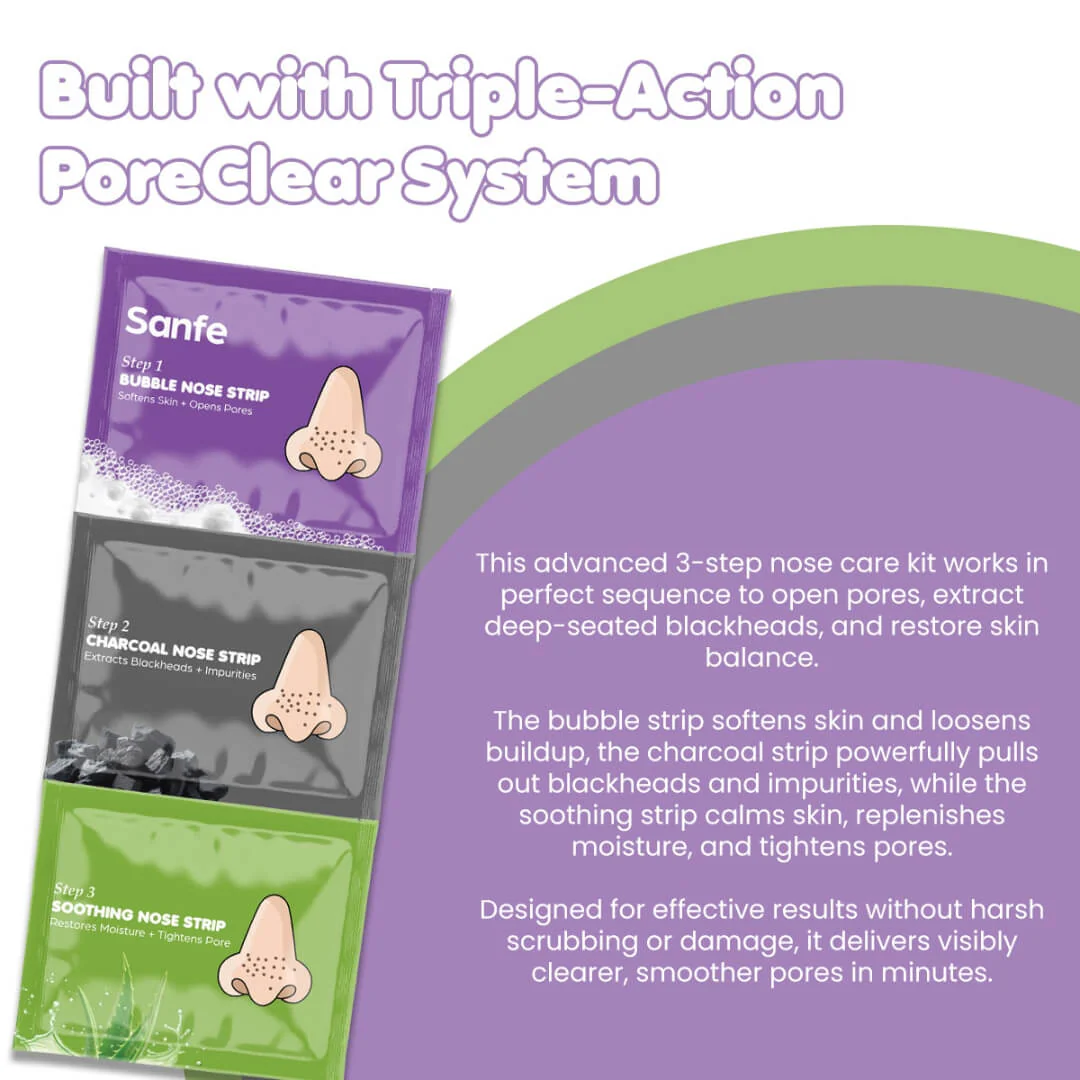Sanfe Aloe Vera 3 Step Nose Kit (Pack of 5) - Image 2